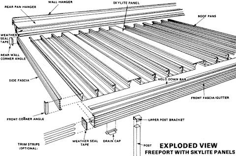 Non-Insulated Patio Cover Diagram