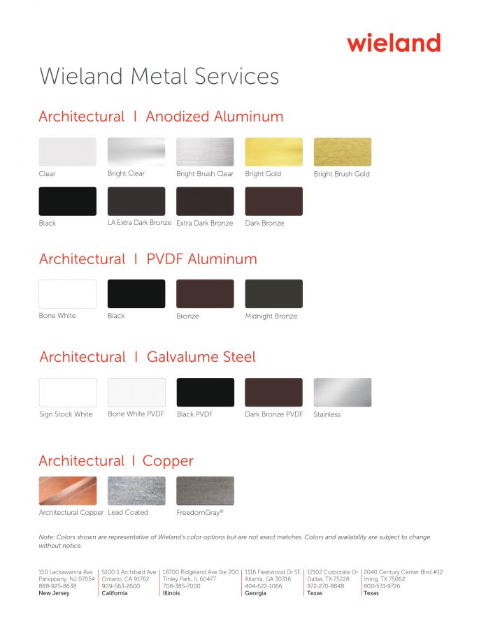 WielandWrisco Color Chart 2 Wieland